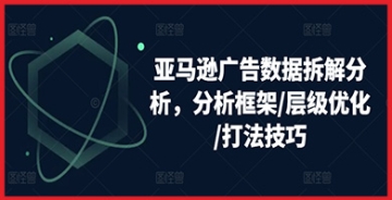 【创业好项目】深度解析亚马逊广告数据：全面的分析框架、层级优化与实战打法技巧